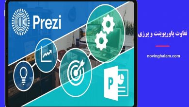 تفاوت پاورپوینت و پرزی